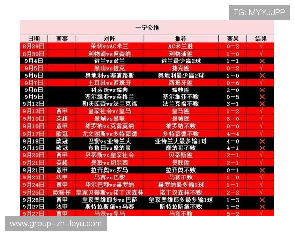 英超精彩对决，教练深度剖析战术调整与关键数据变化，英超教练胜率